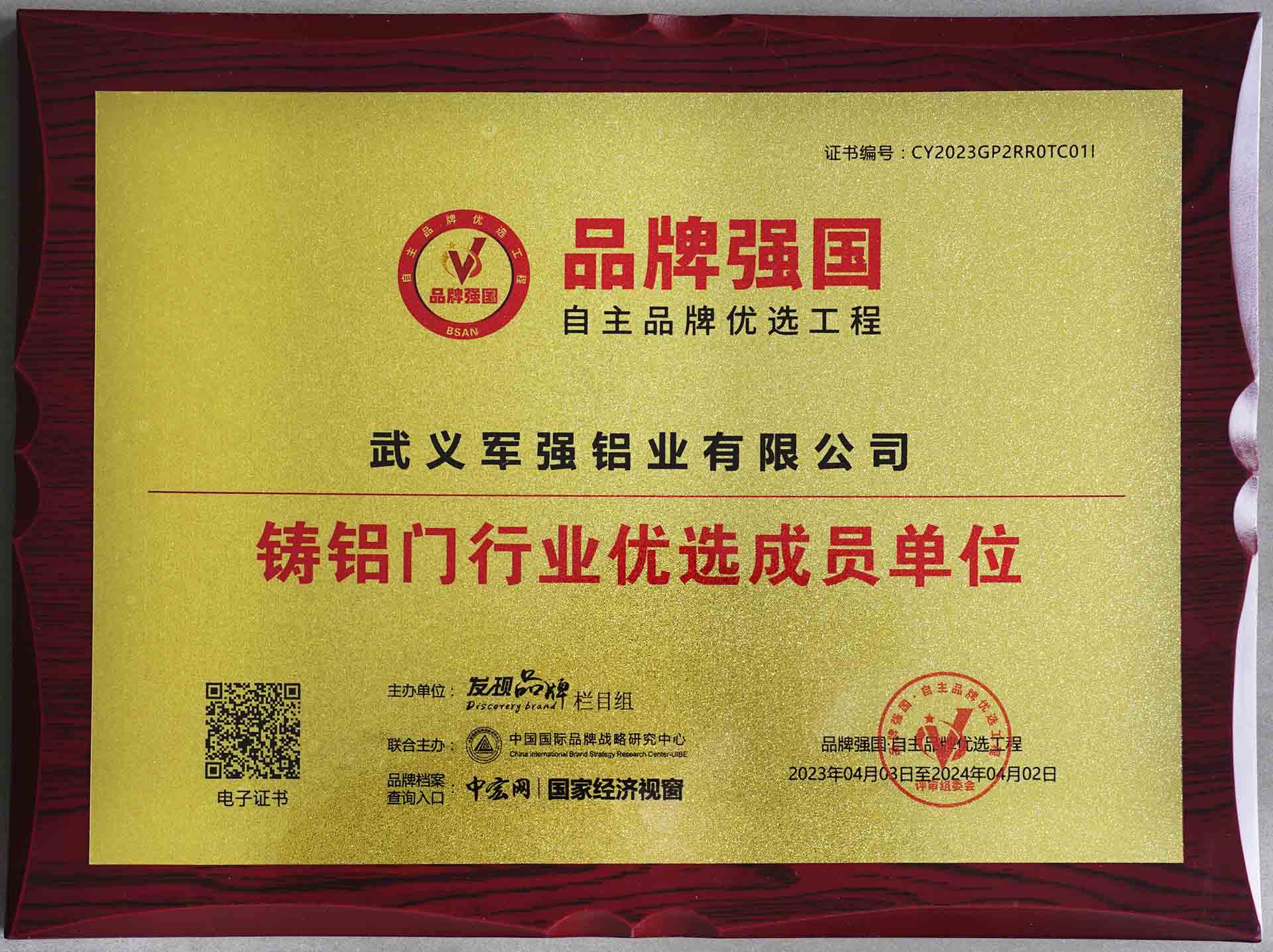 2023年品牌強國
